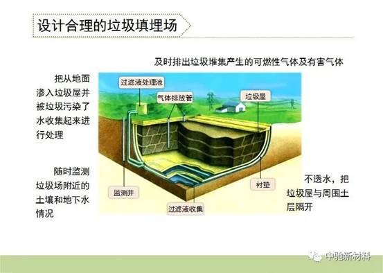 e9ed4ead541205c4f8c30538e2778d1b